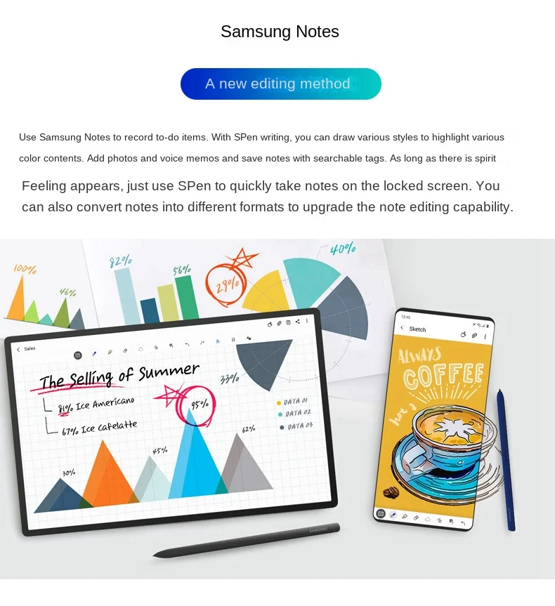 オリジナルのSamsung Galaxy Tab S9Ult - Sticky Note Cube のレビューと価格